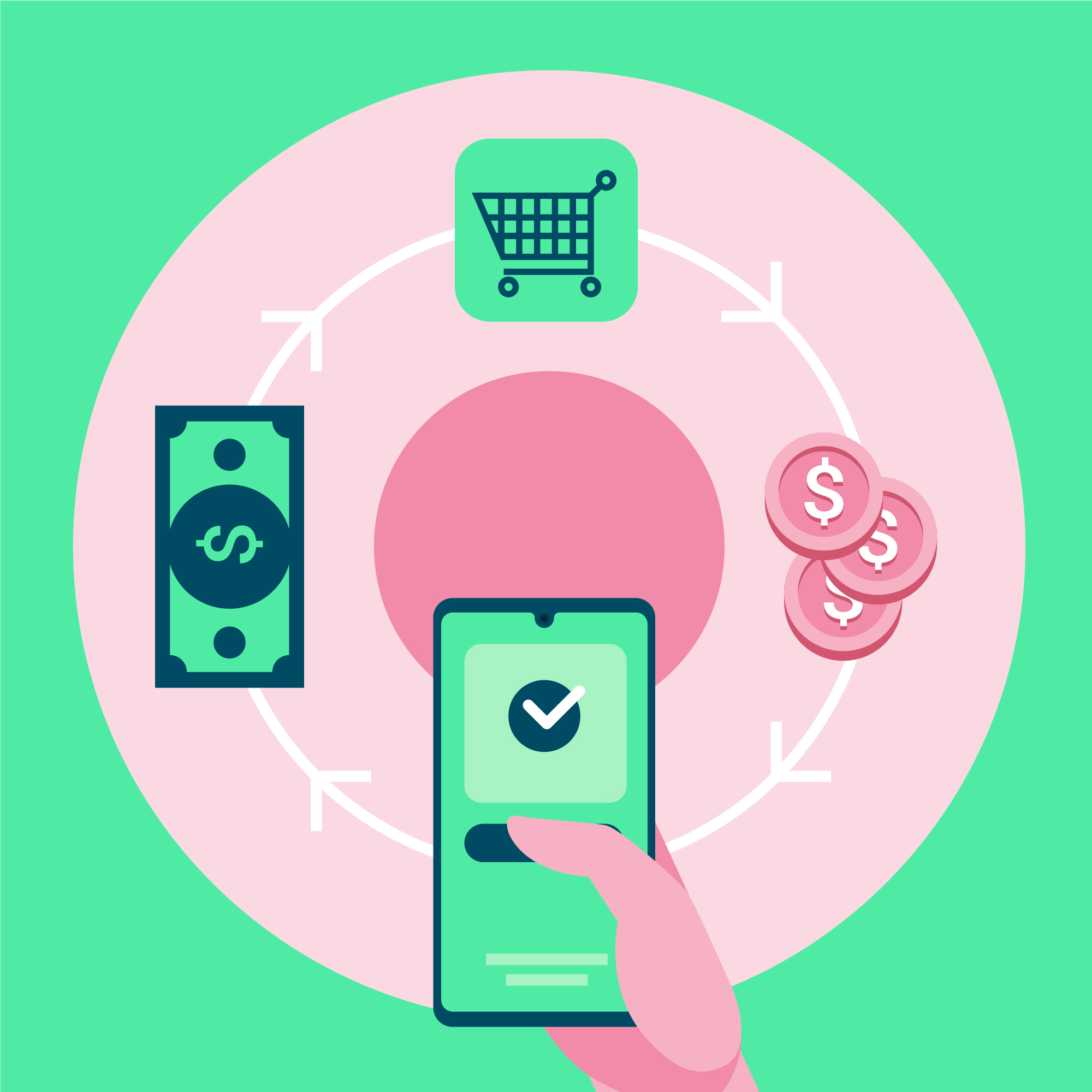 Order-to-Cash Illustration